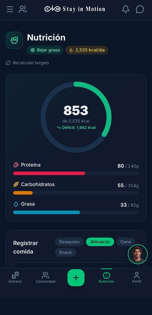 SIM — Nutrición